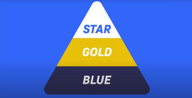 开云APP-西媒：欧超计划明年9月启动 采用欧冠此前赛制